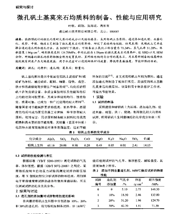 微孔矾土基莫来石均质料的制备、性能与应用研究