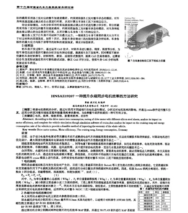 HNSAE19207一种提升永磁同步电机效率的方法研究
