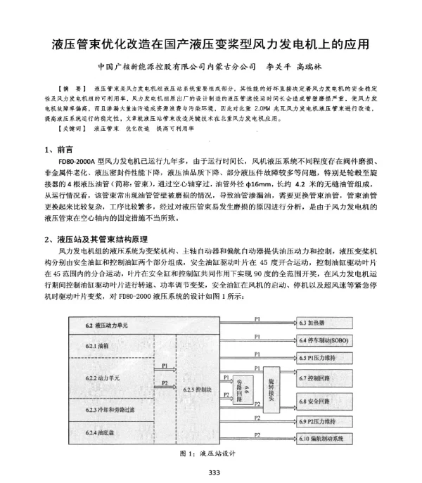 液压管束优化改造在国产液压变桨型风力发电机上的应用
