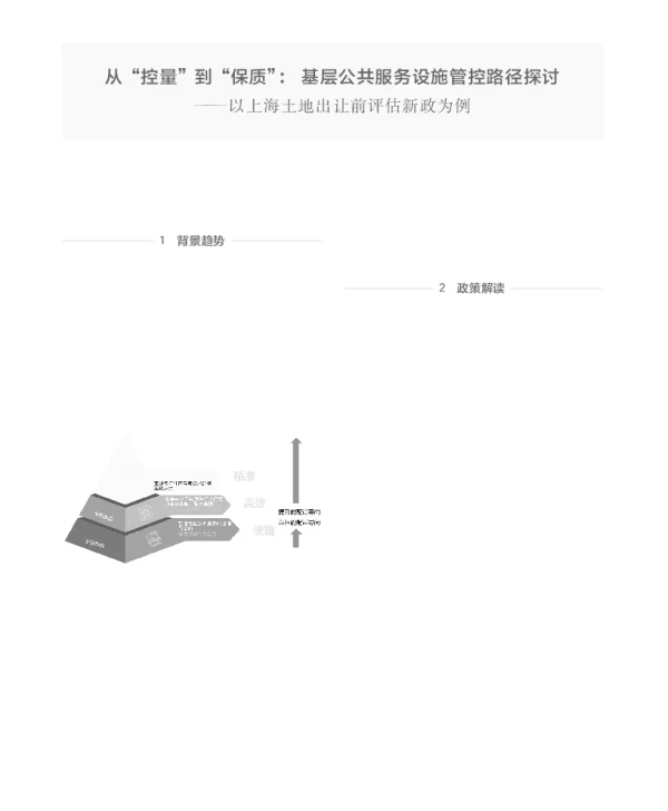 从控量到保质基层公共服务设施管控路径探讨--以上海土地出让前评估新政为例