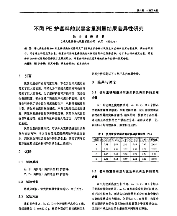 不同PE护套料的炭黑含量测量结果差异性研究