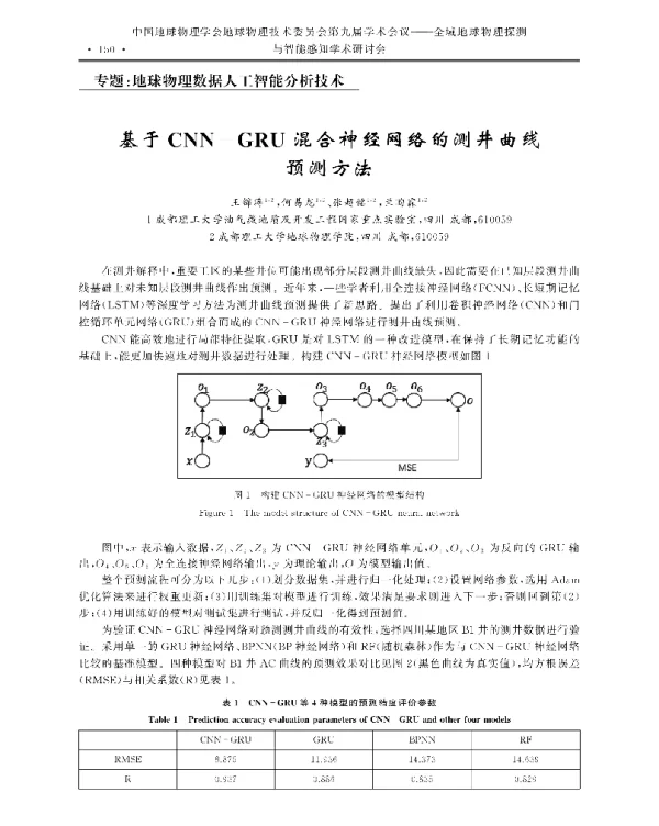 基于CNN-GRU混合神经网络的测井曲线预测方法