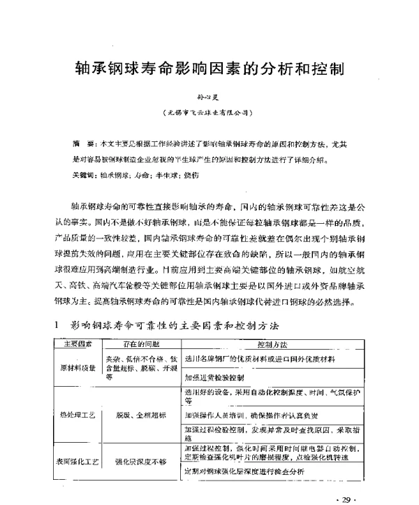 轴承钢球寿命影响因素的分析和控制