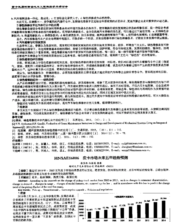皮卡市场未来五年趋势预测
