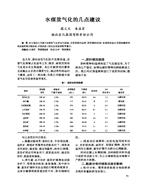 水煤浆气化的几点建议