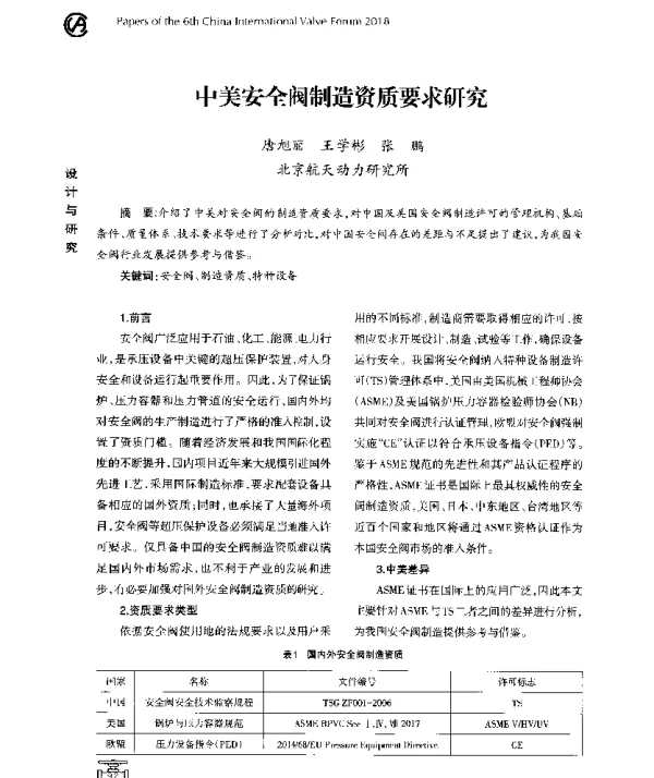中美安全阀制造资质要求研究