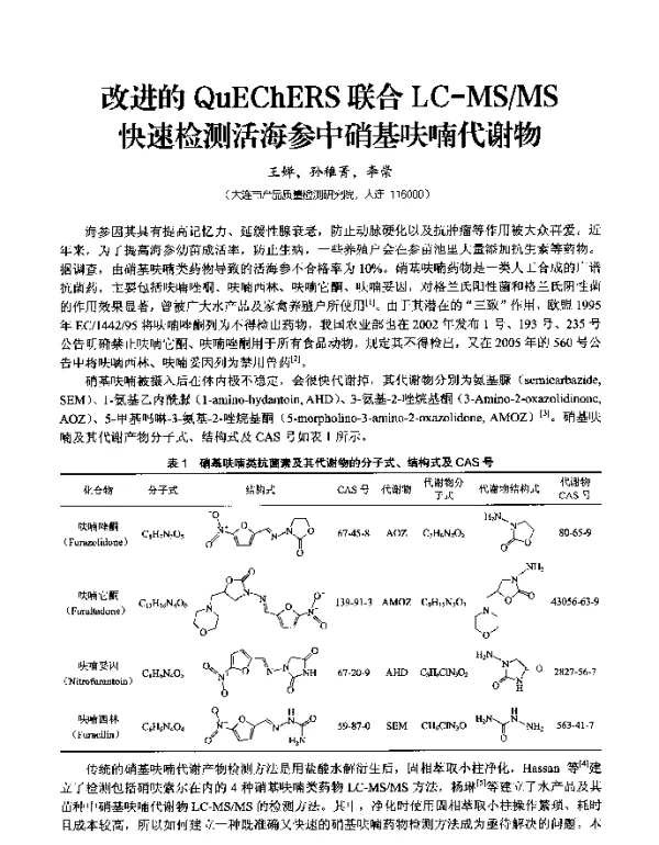 改进的QuEChERS联合LC-MSMS快速检测活海参中硝基呋喃代谢物