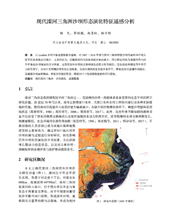 现代滦河三角洲沙坝形态演化特征遥感分析