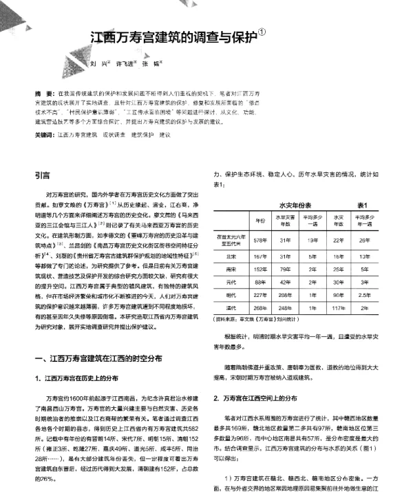 江西万寿宫建筑的调查与保护