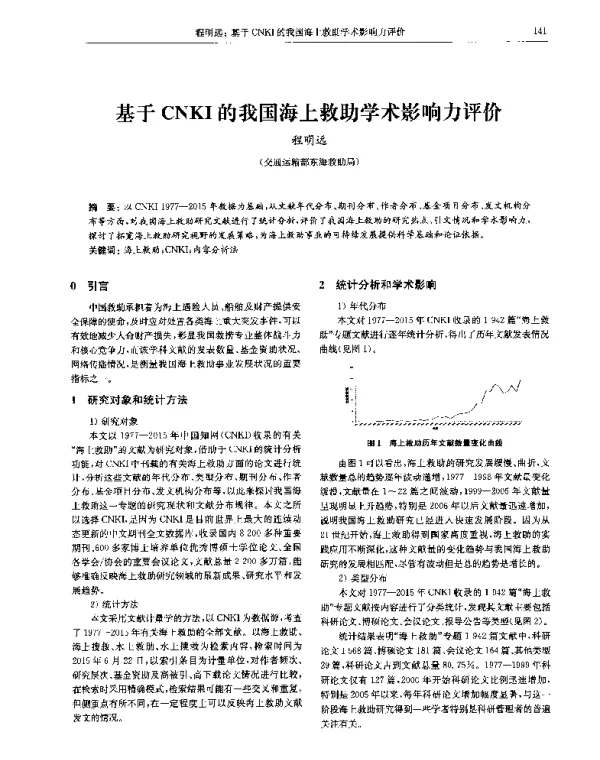 基于CNKI的我国海上救助学术影响力评价