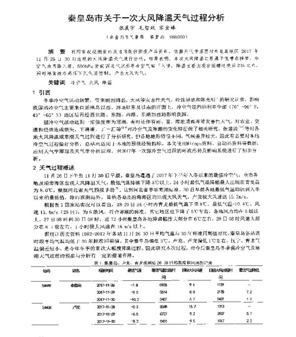秦皇岛市关于一次大风降温天气过程分析