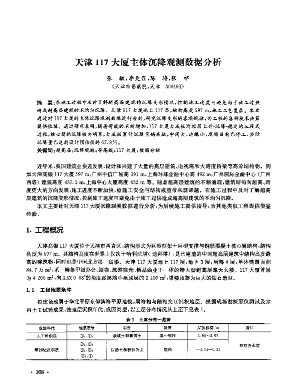 天津117大厦主体沉降观测数据分析