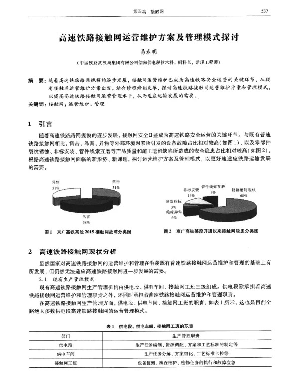高速铁路接触网运营维护方案及管理模式探讨