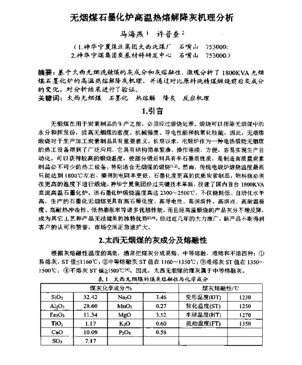 无烟煤石墨化炉高温热熔解降灰机理分析