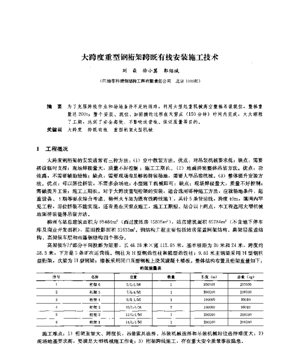 大跨度重型钢桁架跨既有线安装施工技术