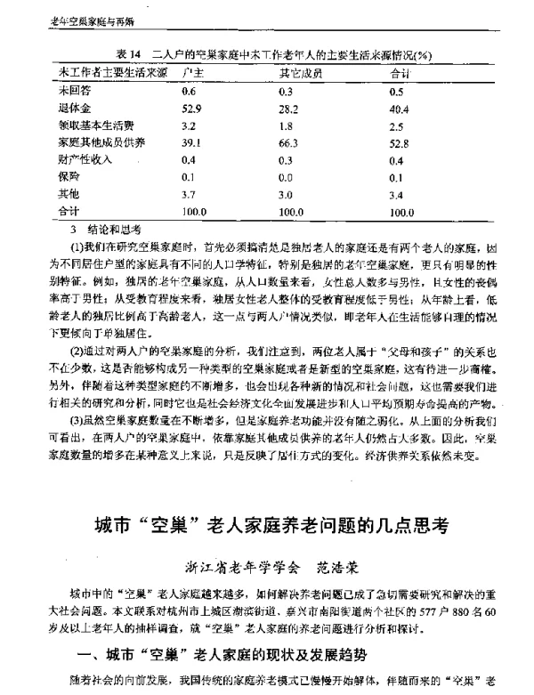 城市空巢老人家庭养老问题的几点思考