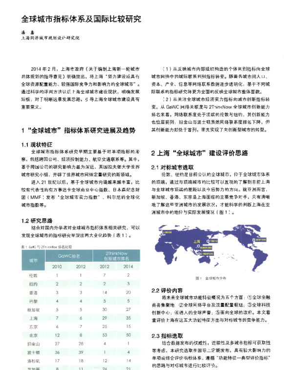 全球城市指标体系及国际比较研究
