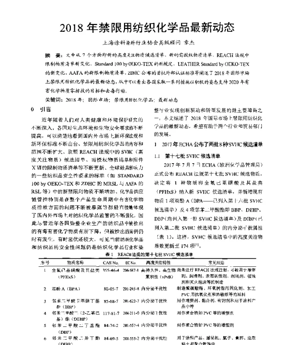 2018年禁限用纺织化学品最新动态