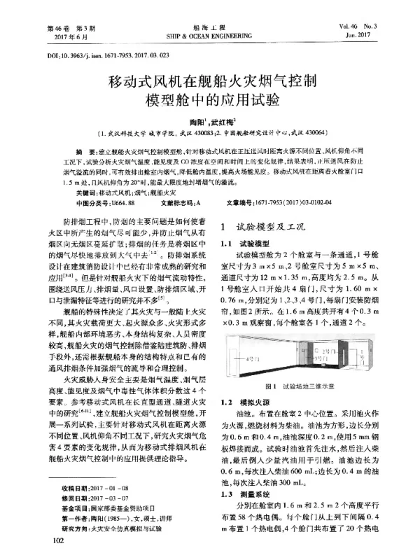 移动式风机在舰船火灾烟气控制模型舱中的应用试验