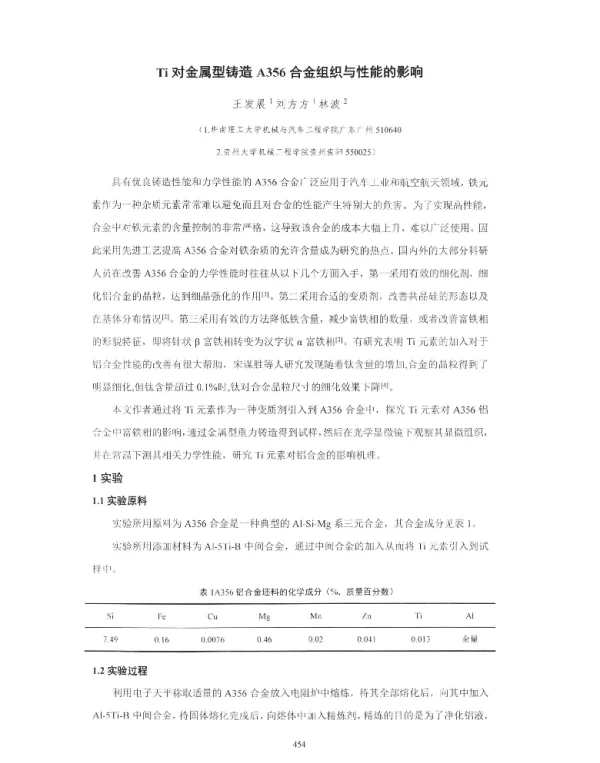 Ti对金属型铸造A356合金组织与性能的影响