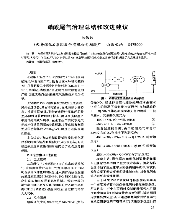 硝酸尾气治理总结和改进建议