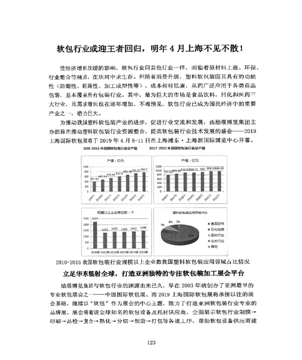 软包行业或迎王者回归明年4月上海不见不散!