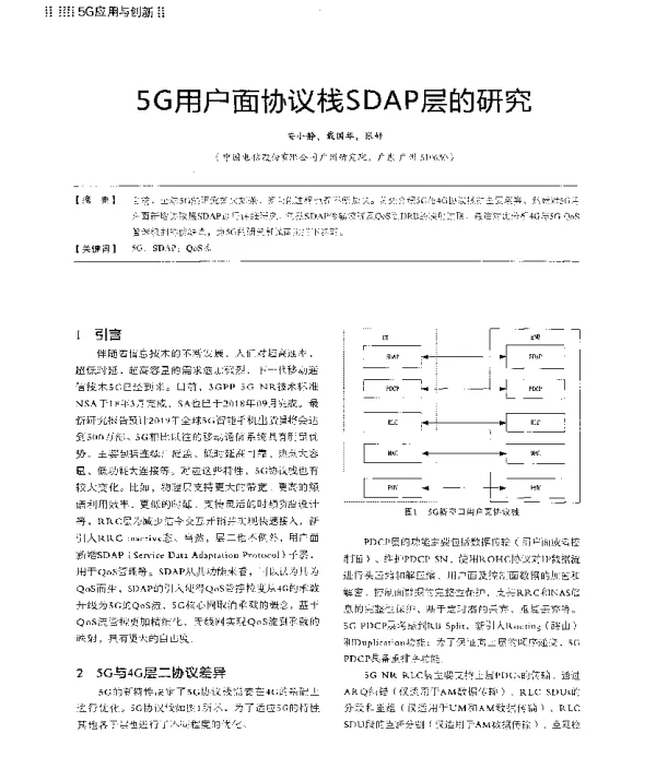 5G用户面协议栈SDAP层的研究