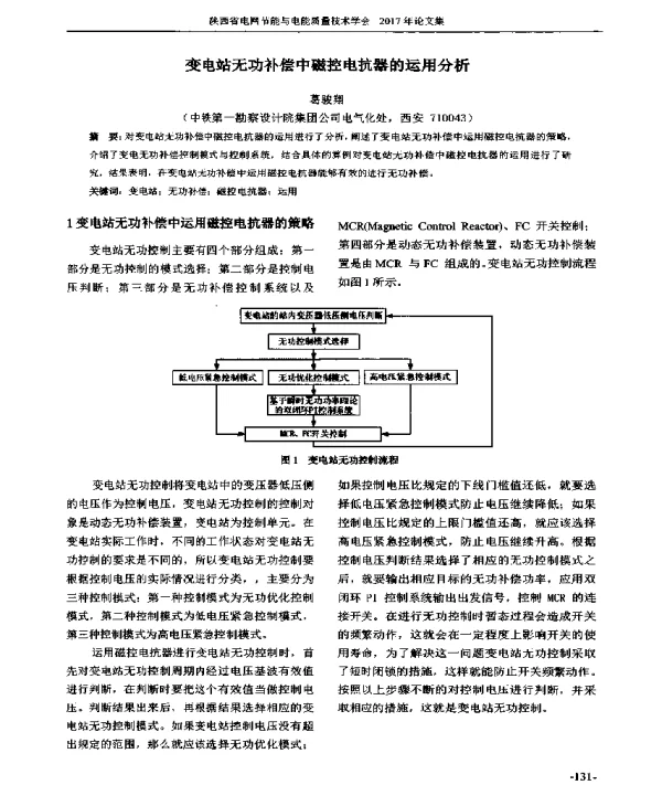 变电站无功补偿中磁控电抗器的运用分析