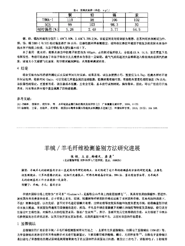羊绒羊毛纤维检测鉴别方法研究进展