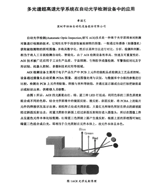 多光谱超高速光学系统在自动光学检测设备中的应用