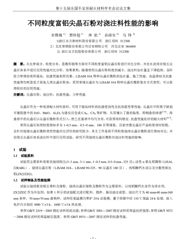 不同粒度富铝尖晶石粉对浇注料性能的影响