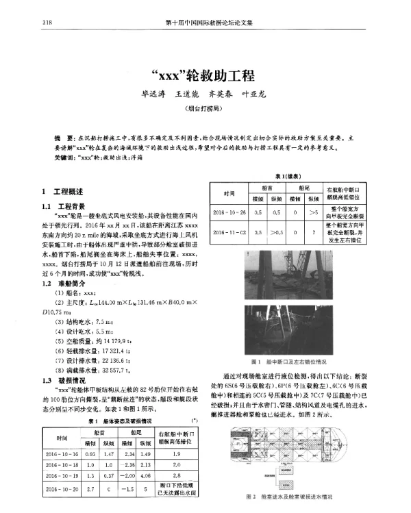 “xxx”轮救助工程