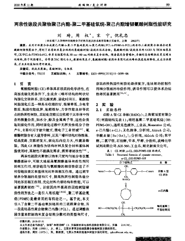两亲性嵌段共聚物聚己内酯-聚二甲基硅氧烷-聚己内酯增韧氰酸树脂性能研究