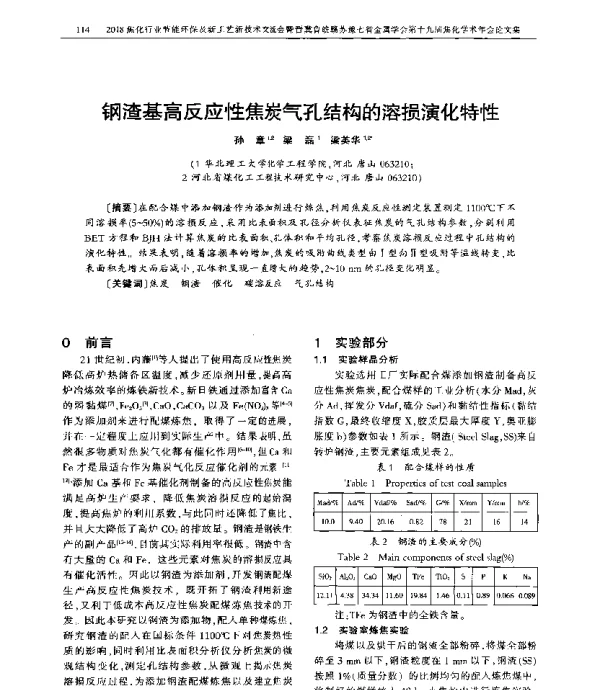 钢渣基高反应性焦炭气孔结构的溶损演化特性
