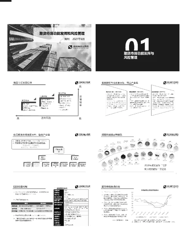 期货市场功能发挥和风险管理