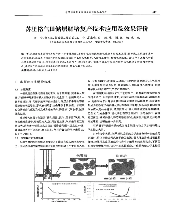 苏里格气田储层解堵复产技术应用及效果评价