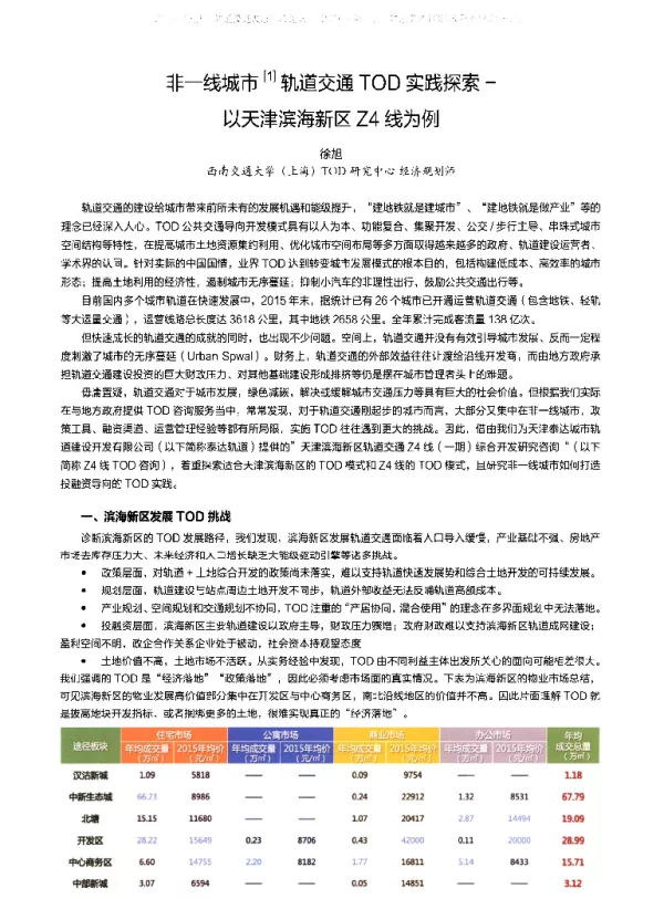 非一线城市轨道交通TOD实践探索--以天津滨海新区Z4线为例