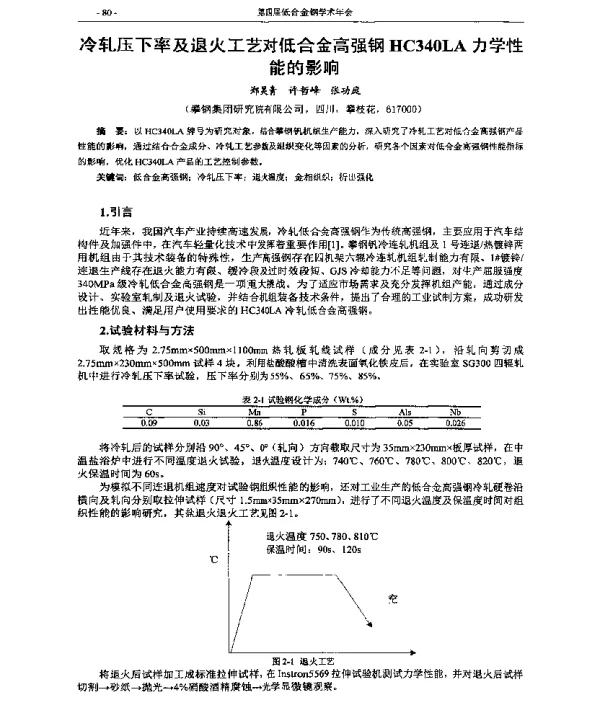 冷轧压下率及退火工艺对低合金高强钢HC340LA力学性能的影响