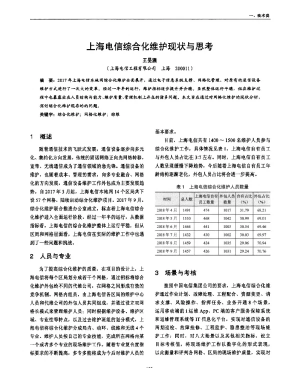 上海电信综合化维护现状与思考