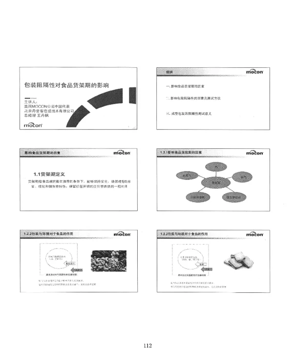 包装阻隔性对食品货架期的影响
