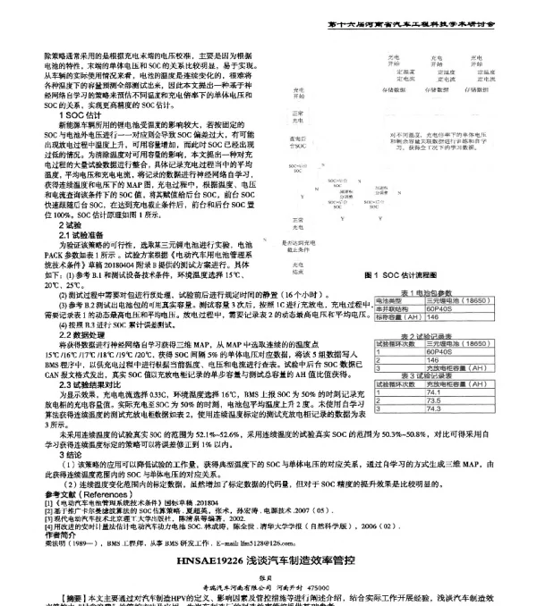 HNSAE19226浅谈汽车制造效率管控