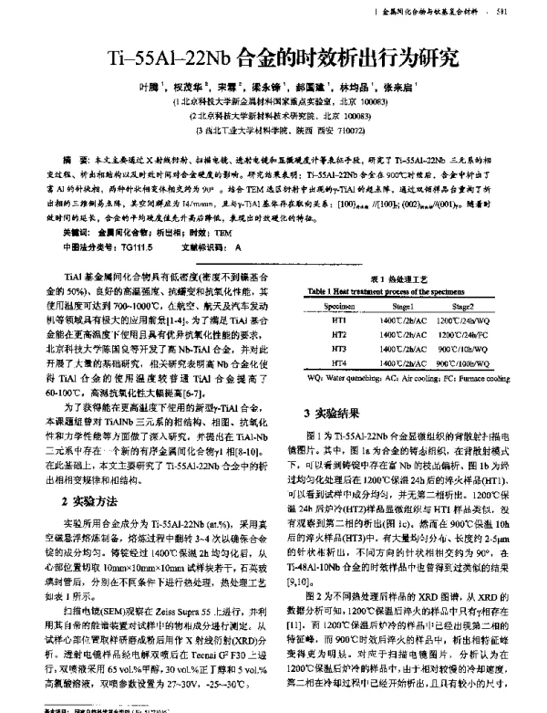 Ti-55Al-22Nb合金的时效析出行为研究