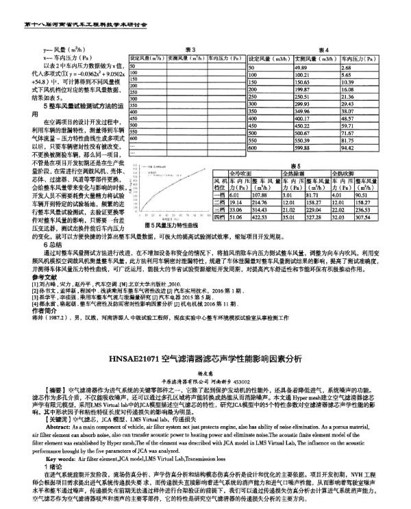 空气滤清器滤芯声学性能影响因素分析
