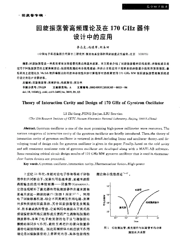 回旋振荡管高频理论及在170GHz器件设计中的应用