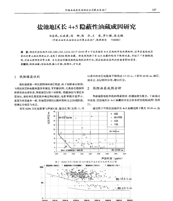 盐池地区长4+5隐蔽性油藏成因研究