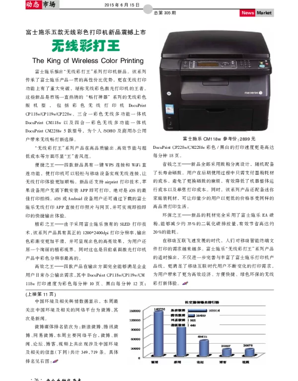 无线彩打王