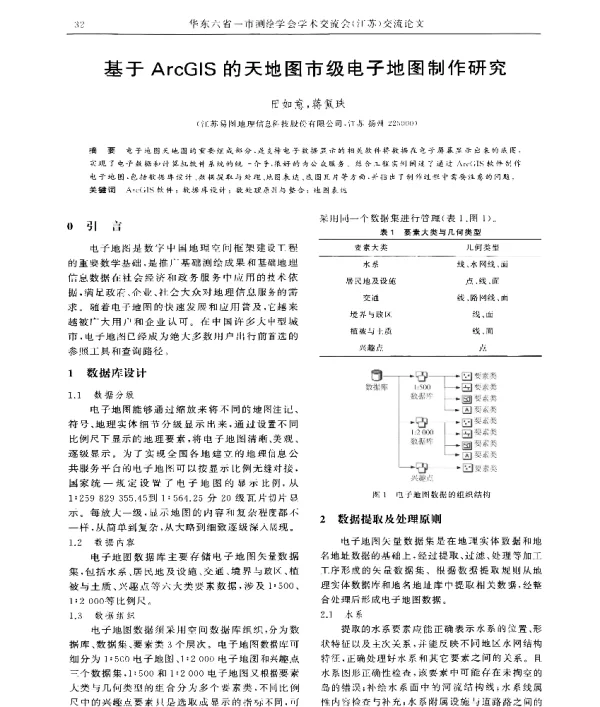 基于ArcGIS的天地图市级电子地图制作研究