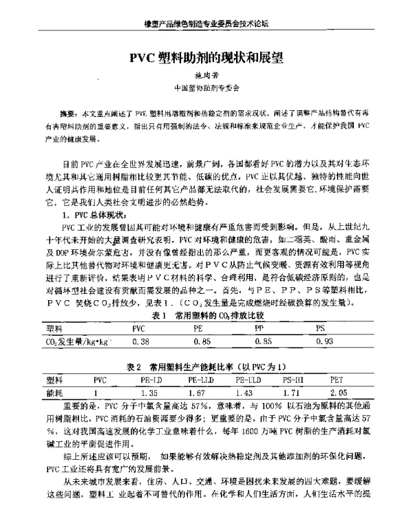PVC塑料助剂的现状和展望