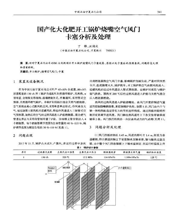 国产化大化肥开工锅炉烧嘴空气风门卡塞分析及处理