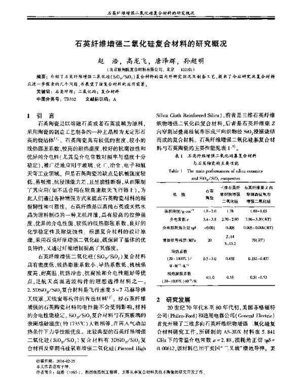 石英纤维增强二氧化硅复合材料的研究概况